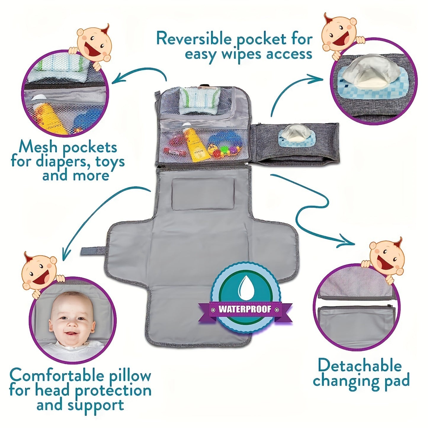 Baby Changing Mat | Portable Waterproof Travel Changing Mat with Pockets