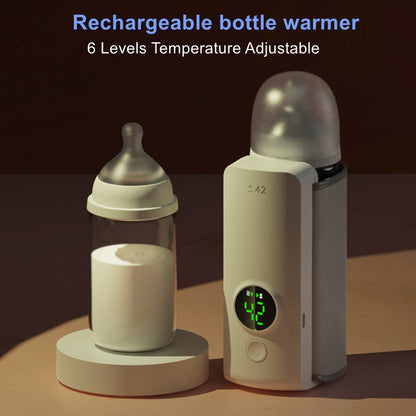 Portable Baby Bottle Warmer – USB Rechargeable Baby Milk Warmer